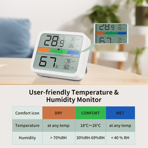 Sensor inteligente de temperatura y humedad para el hogar con LCD retroiluminado Medición de temperatura y humedad - Product Image 4