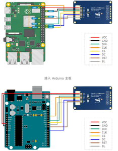 Display LCD da 2 pollici con display LCD a colori IPS/RGB da 2 pollici SPI-duino Raspberry PI stm32 originale da 2 pollici schermo modulo LCD