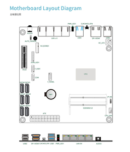 BKHD NAS Mini ITX N100 scheda madre con 4*2.5G Lan 6 * SATA3.0 2 * M.2 DDR5 per Soft Router Server presa di archiviazione dati 17x17cm - Product Image 5