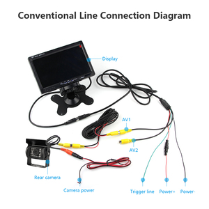 Truck <strong>Reverse</strong> Camera <strong>24v</strong> IR <strong>Sensor</strong> 2.4G Truck Bus Van Wireless Camera with 7'' Wireless Monitor Wide Angle <strong>Reverse</strong> Camera - Product Image 2