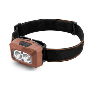 ไฟหน้า RGW Pro - Product Image 1