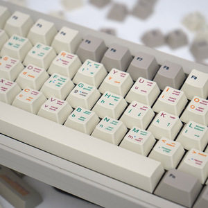 143 Keys GMK Retro <strong>Programmer</strong> Keycap DIY <strong>Mechanical</strong> <strong>Keyboard</strong> Keycap PBT Dye SUB Cherry Profile Keycap - Product Image 5