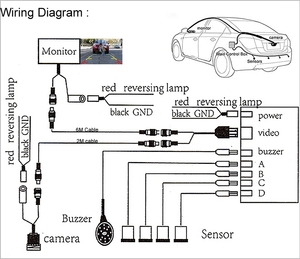 Video Parking <strong>Sensor</strong> Kit Car <strong>Reverse</strong> Backup Radar Assistance <strong>Auto</strong> Monitor Digital Display for Monitor Camera <strong>System</strong> - Product Image 5