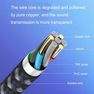 Aux <strong>Audio</strong> <strong>Cable</strong> High Quality Chip Type-C USB-C Plug to 3.5MM Male Plug Car Jack <strong>Audio</strong> Aux <strong>Cable</strong> - Product Image 3