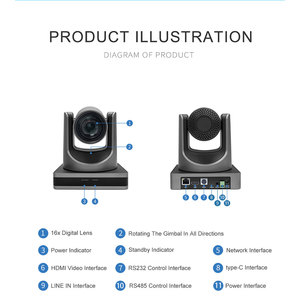 Камера V71UVS 12X с зумом ptz USB3.0 HD MI ip poe PTZ потоковая камера для большой комнаты для видеоконференций - Product Image 5