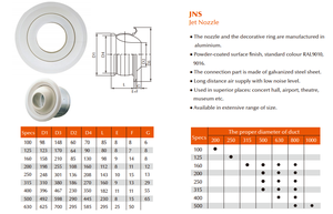 Weißer Aluminium-Decken diffusor Spot-Luftverteiler-Strahl düse für Klimaanlage - Product Image 6