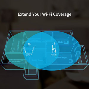 Akıllı tasarım yüksek güç N300 WiFi yönlendirici/tekrarlayıcı/genişletici/güçlendirici wifi erişim noktası - Product Image 2