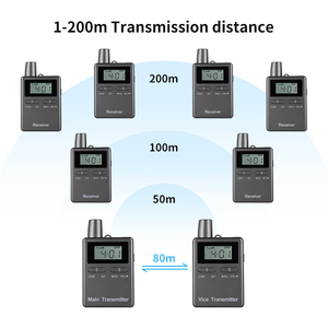 Haji ve Umrah için sessiz düğme Walkie Talkie 2.4Ghz ile uzun menzilli radyo dijital iletişim ekipmanları - Product Image 4