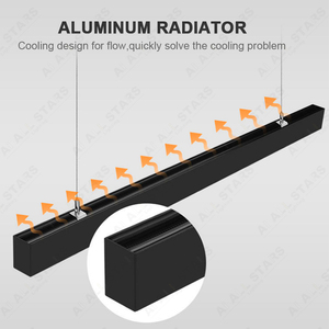 ระบบไฟ LED Llinear,ไฟตะแกรง LED ไฟฟลัดไลท์ไฟติดเพดาน - Product Image 4