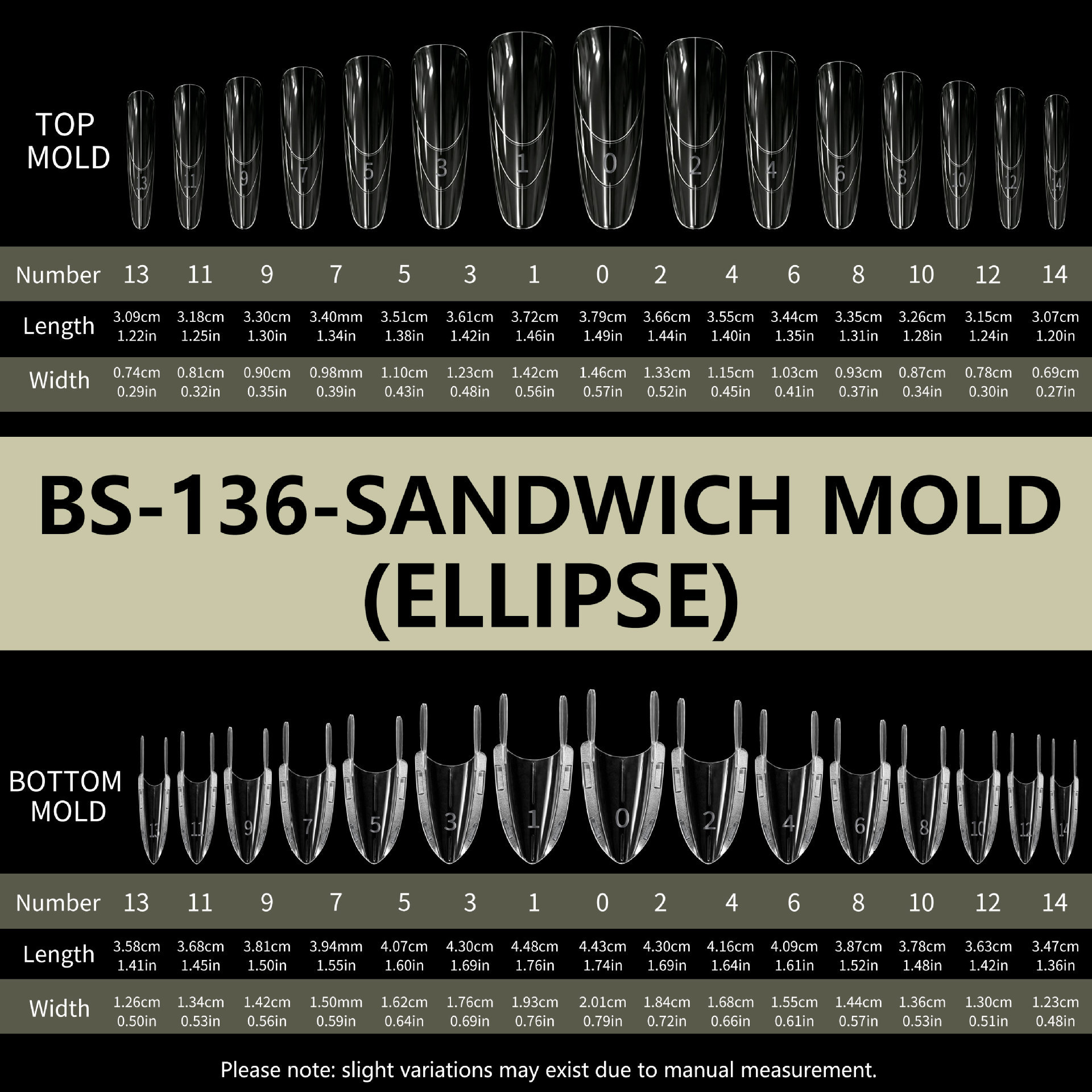 Bs-136ac-120 dans la boîte