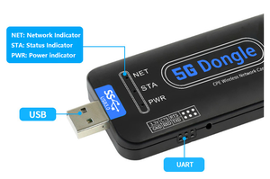 Getcom.AI GT520N-GL 5G USB Dongle 5G Modem con Slot Sim in Windows e Linux per l'utilizzo globale - Product Image 3
