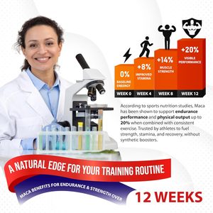 Odm/OEM nhãn hiệu riêng Maca viên nang với màu đen Maca magiê cho năng lượng tự nhiên, tâm trạng & Miễn dịch hỗ trợ hormone cân bằng - Product Image 2