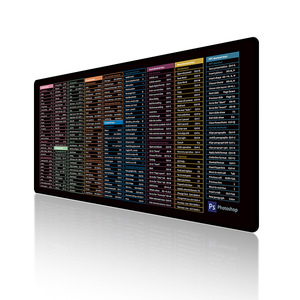 Коврик для мыши - Product Image 6