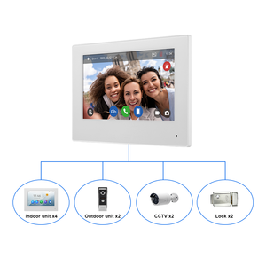 OEM/ODM Service 7 Inch IPS LCD Touch Screen <strong>Video</strong> <strong>Intercom</strong> Doorbell Tuya WIFI Remote Control Wired <strong>Video</strong> Safety Phone - Product Image 5