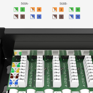 Enmane 1U 12端口小型桌面CAT6 FTP接线板，带110个IDC接线板 - Product Image 3