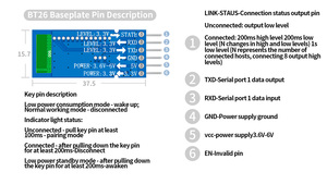 DX-BT26 Multi-Connection <strong>Bluetooth</strong> Module with External Antenna Can Connect <strong>to</strong> 8 Mobile Phones Together BLE 5.0 for <strong>Arduino</strong> - Product Image 6
