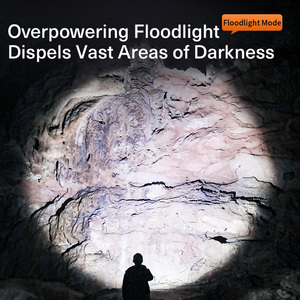 USB có thể sạc lại không thấm nước Led đèn pin 1100lm với điều chỉnh tập trung và mạnh mẽ 26650 Pin cho cắm trại - Product Image 5