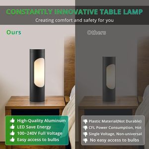 Jüdische Koschere Schabbat-Lampe mit Warmweißem Licht, Stromlos, Nicht App-gesteuert für Wohnzimmer & Schlafzimmer - Product Image 3