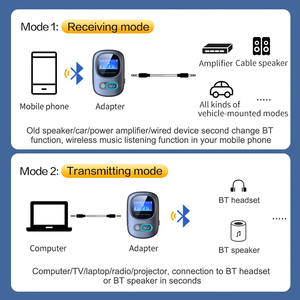 Receptor Bluetooth 5,3 con pantalla LED Aux Bluetooth Adaptador de coche Transmisor de audio inalámbrico para altavoces de TV - Product Image 5