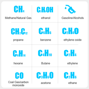 เครื่องวิเคราะห์ก๊าซ ผลิตภัณฑ์ใหม่ การตรวจจับก๊าซติดไฟแบบใช้มือถือ CGD05 เครื่องตรวจจับก๊าซรั่วโพรบโลหะแบบยืดหยุ่น - Product Image 6