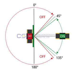 X65 multifunctional <strong>tilt</strong> <strong>sensor</strong> switch SMD for angle detection and direction recognition - Product Image 3