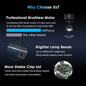 16g hafıza kartı ile 2025 3D holografik Fan 75 cm ekran 3d Hologram Fan Wifi 3d görüntü ayarı - Product Image 5
