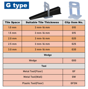 Hochwertige Fliesen abstands halter Zubehör 1mm Nivel liers ystem Bodenfliesen-Nivel lier clips - Product Image 6
