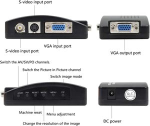 Convertidor de vídeo BNC a VGA, entrada de S-Video compuesto a PC, adaptador de salida VGA, caja de interruptor Digital para PC, cámara MACTV, DVD DVR