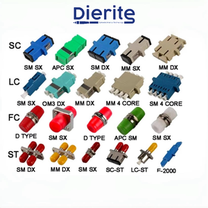 Dierite-jt <span class=keywords><strong>LC</strong></span> UPC dubleks Fiber optik adaptör hızlı veri aktarımı için optik konektör kuplörü düşük gecikme <span class=keywords><strong>LC</strong></span> <span class=keywords><strong>LC</strong></span>