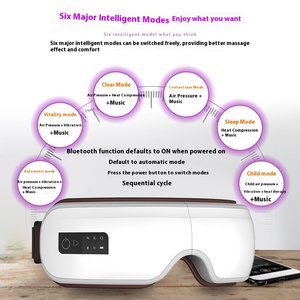 Grosir pemijat mata tampilan LED kontrol waktu dengan musik & penghilang panas Perawatan tekanan udara untuk keamanan & kenyamanan ketegangan mata - Product Image 3