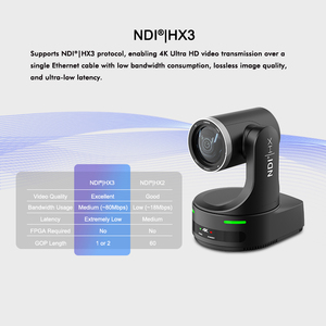 كاميرا بصريات استوديو الكنيسة البث SDI NDI 12X PTZ 4K 60fps ، تتبع تلقائي AI مع HDMI LAN USB رياضي - Product Image 5