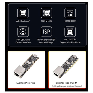 <strong>Ethernet</strong> port LuckFox Pico Plus RV1103 <strong>Linux</strong> microdevelopment board with integrated ARM <strong>Cortex</strong>-A7/risc-v microcontroller for PS4