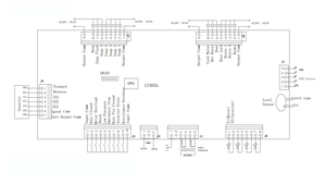 Parti della lavatrice industriale scheda del Computer del Controller della lavatrice KH330A KH340A - Product Image 6