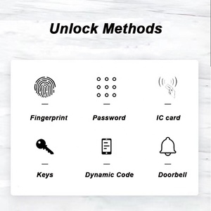 Tuya Smart Wifi Türschloss für Schwingt ür Digitale Tastatur IC-Karte RFID Elektronisches Schloss Intelligentes Fingerabdruck-Griffs chloss - Product Image 4