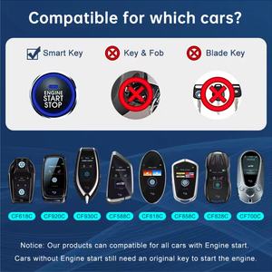 Wholesale <strong>Remote</strong> Control Keyless Entry Touch Screen Universal Smart LCD Car Key for <strong>All</strong> Vehicles - Product Image 4