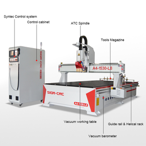 Enrutador CNC multifuncional con husillo ATC para carpintería, conducción a la derecha, nueva condición con componentes de núcleo de motor y engranaje - Product Image 1