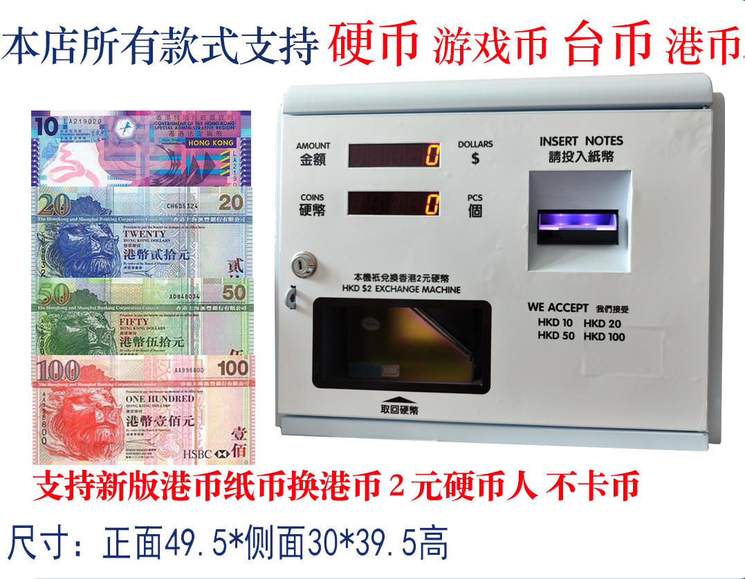 Notas de moneda de Hong Kong para el dólar de Hong Kong
