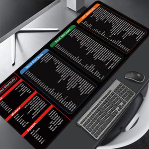 2025 Lw Miễn Phí Mẫu Tùy Chỉnh Chuột <span class=keywords><strong>Pad</strong></span> Cho Trò Chơi Chơi Game Bàn Phím Máy Tính Để Bàn Chuột <span class=keywords><strong>Pad</strong></span> Chống-Trượt Chuột Mat - Product Image 4