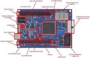 Cyclone 10 FPGA ban phát triển <span class=keywords><strong>Kit</strong></span> - Product Image 5