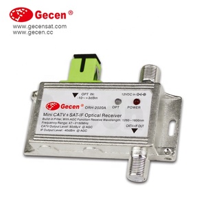 ORH-1021AF OEM กำไรสูง2ทาง1550nm FTTH รับแสงโหนดกับ AGC และตัวกรอง - Product Image 2