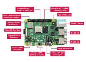 Neues Raspberry Pi 4 Modell B Raspberry Pi 4. Generation Modell B 8GB Optionales Kit