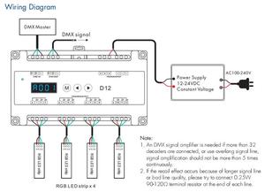 Skydance D12 12-24 VDC DMX RDM Decoder 60A DMX512 LED-Controller DIN Schiene PWM DMX-Dimmer - Product Image 4
