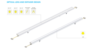TRIECO ROHS照明および回路設計CEENEC商用照明150lm/wLEDレトロフィットモジュールライト - Product Image 4