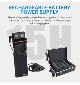 Беспроводная ИК-система для синхронного перевода языков - Product Image 6