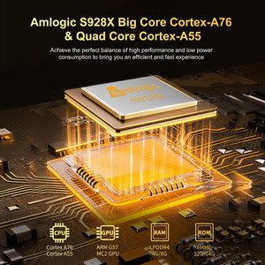 WFOEM最新のAndroidOTT X96X10セットトップボックスAndroid118KクアッドコアAndroidスマートTVBOX AmlogicS928Xセットトップボックス - Product Image 3