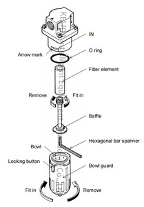 Coffee <strong>Color</strong> Sorter <strong>Machine</strong> Customized Processing Intelligent Grain, <strong>Bean</strong> and Seed <strong>Sorting</strong> <strong>Machine</strong> - Product Image 4