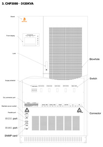 Система резервного питания для компьютера с 2 часами - Product Image 6