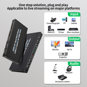 Xput HDM1 4x1 Quad Multi-Viewer USB3.0 Video Capture <strong>4</strong> in <strong>1</strong> Out <strong>HDMI</strong> <strong>Switcher</strong> Supports Infrared Remote Control and Key Switching - Product Image 2