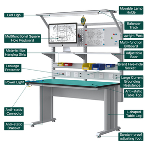 Chất lượng cao ESD bàn làm việc Chiều cao có thể điều chỉnh điện tử chống tĩnh điện bàn làm việc cho hội thảo phòng thí nghiệm ESD bảng - Product Image 3