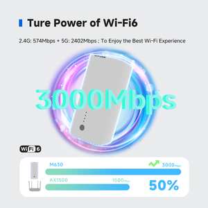Wired MESH Router with WPS <strong>Encryption</strong> WAN/LAN Interface Firewall &amp; QoS for Home <strong>Network</strong> Coverage Multi-Node - Product Image 2